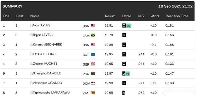 詹俊直播解,析巅峰对决,曼城利物浦,bet365最新网址,中文bet365,BET365体育