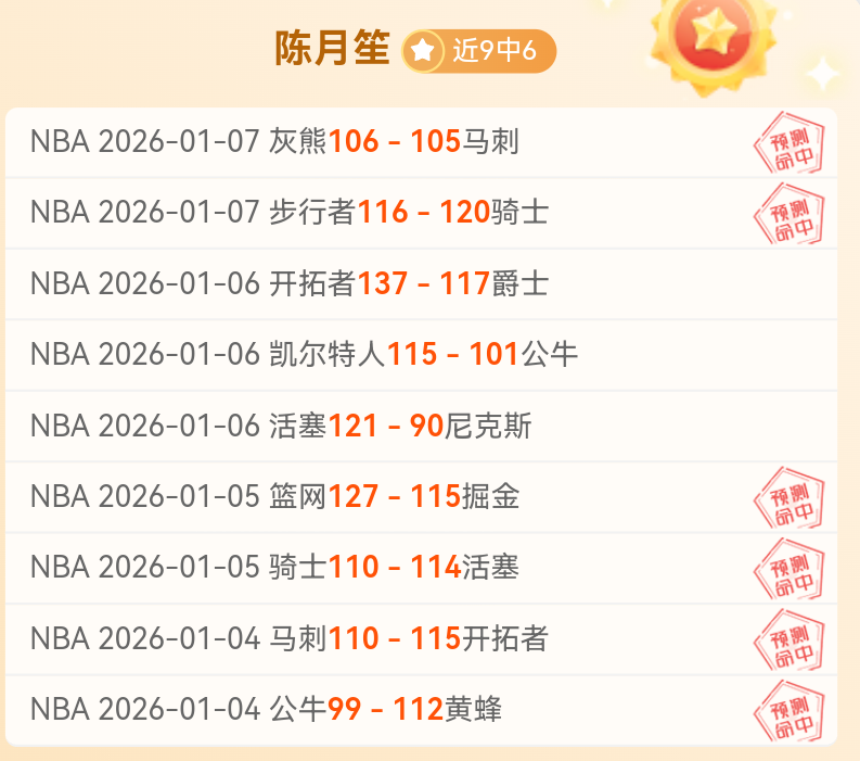 索尔斯克亚,欧冠战果待,转会正席在,bet365最新网址,中文bet365,BET365体育