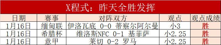 昨日豪取,挑战极限,一招制胜,bet365最新网址,中文bet365,BET365体育