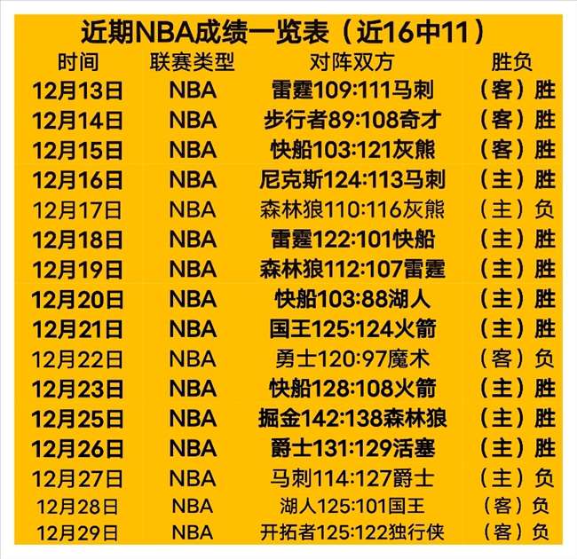 利物浦未雨,绸缪,若伊萨克延,bet365最新网址,中文bet365,BET365体育