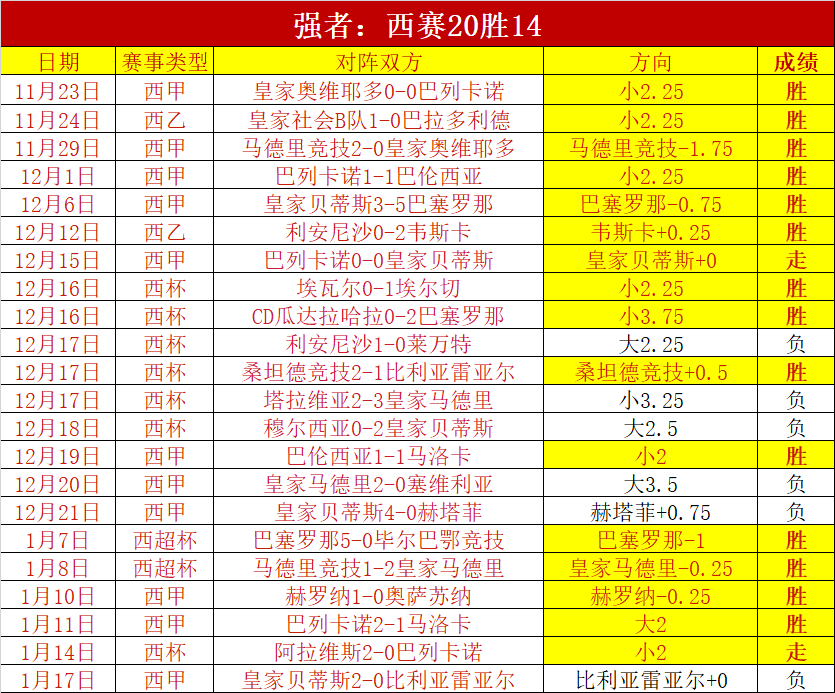 葡萄牙队迎,战丹麦,罗领衔全力,bet365最新网址,中文bet365,BET365体育
