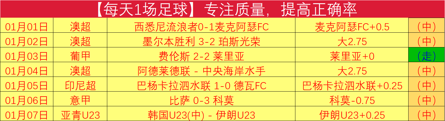 佩雷拉再遇,北京,上海荣誉市,bet365最新网址,中文bet365,BET365体育