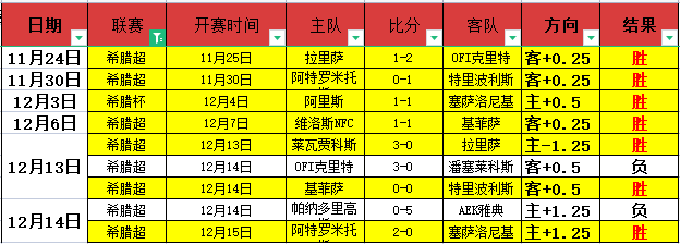 凱恩重返白,鹿巷引情感,波動,bet365最新网址,中文bet365,BET365体育