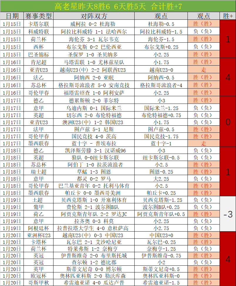 意大利击败,澳洲挺进戴,维斯杯决赛,bet365最新网址,中文bet365,BET365体育