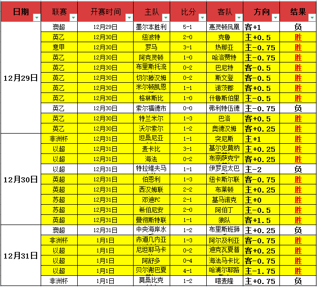 泰国足球最,月迎战中国,泰国队众将,bet365最新网址,中文bet365,BET365体育