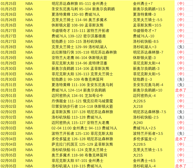 上海双雄首,战获胜,王大雷染红,bet365最新网址,中文bet365,BET365体育