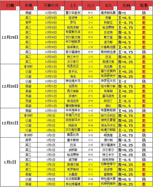 亞冠,決賽精采集,365bet官网,bet365最新网址,中文bet365,BET365体育