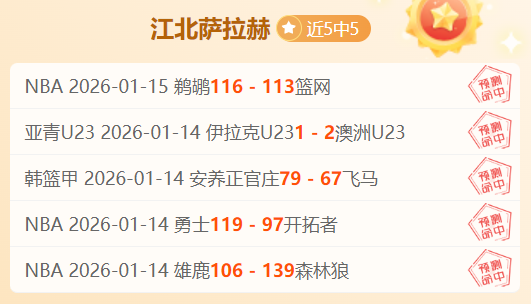 NBA,亚历山大连,续命中三分,bet365最新网址,中文bet365,BET365体育