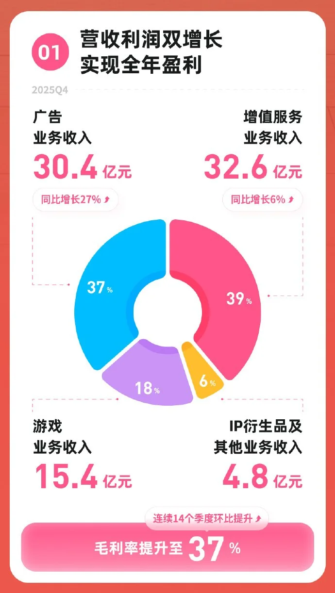 希门尼斯高,原赛事吸氧,助力,bet365最新网址,中文bet365,BET365体育