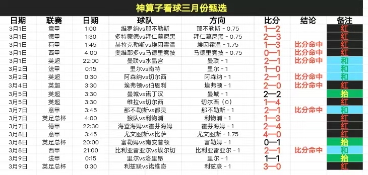 周五,英足总杯分,狼队对决利,bet365最新网址,中文bet365,BET365体育