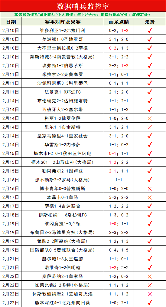 皇马欲出售,拉塔萨,开价,bet365最新网址,中文bet365,BET365体育