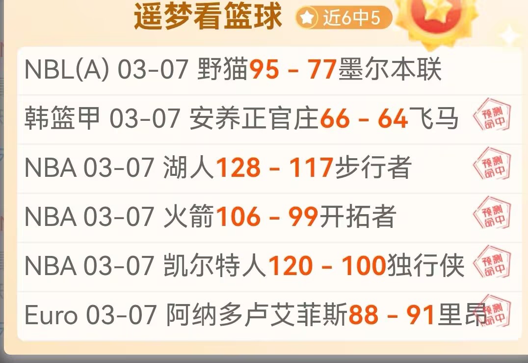 曼城,轮激战以,大胜莱斯特,bet365最新网址,中文bet365,BET365体育