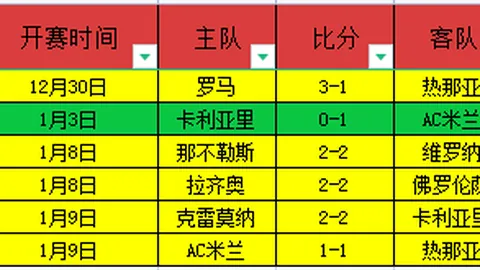 王者出击！王楚钦孙颖莎联手扫荡黄镇廷杜凯琹，国乒3-0力克中国香港，巅峰对决一触即发！