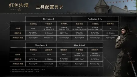 中国男篮在亚预赛中以42分优势完胜日本，成功挺进正赛