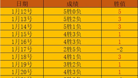 澳超盛宴：13胜9负高潮迭起，揭秘澳超精彩剧情！