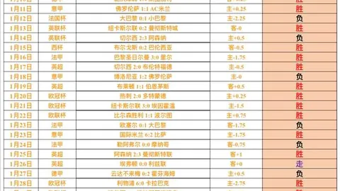 致敬传奇！亨德森进球瞬间，巧妙模仿“若塔手柄舞”庆祝风采